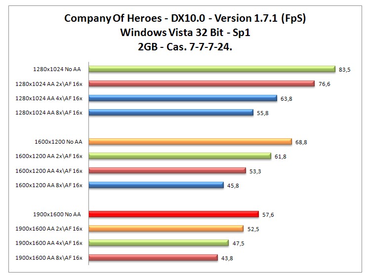 COH-2gb.jpg