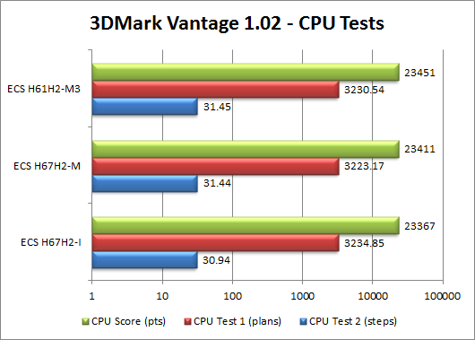 3dmark-cpu