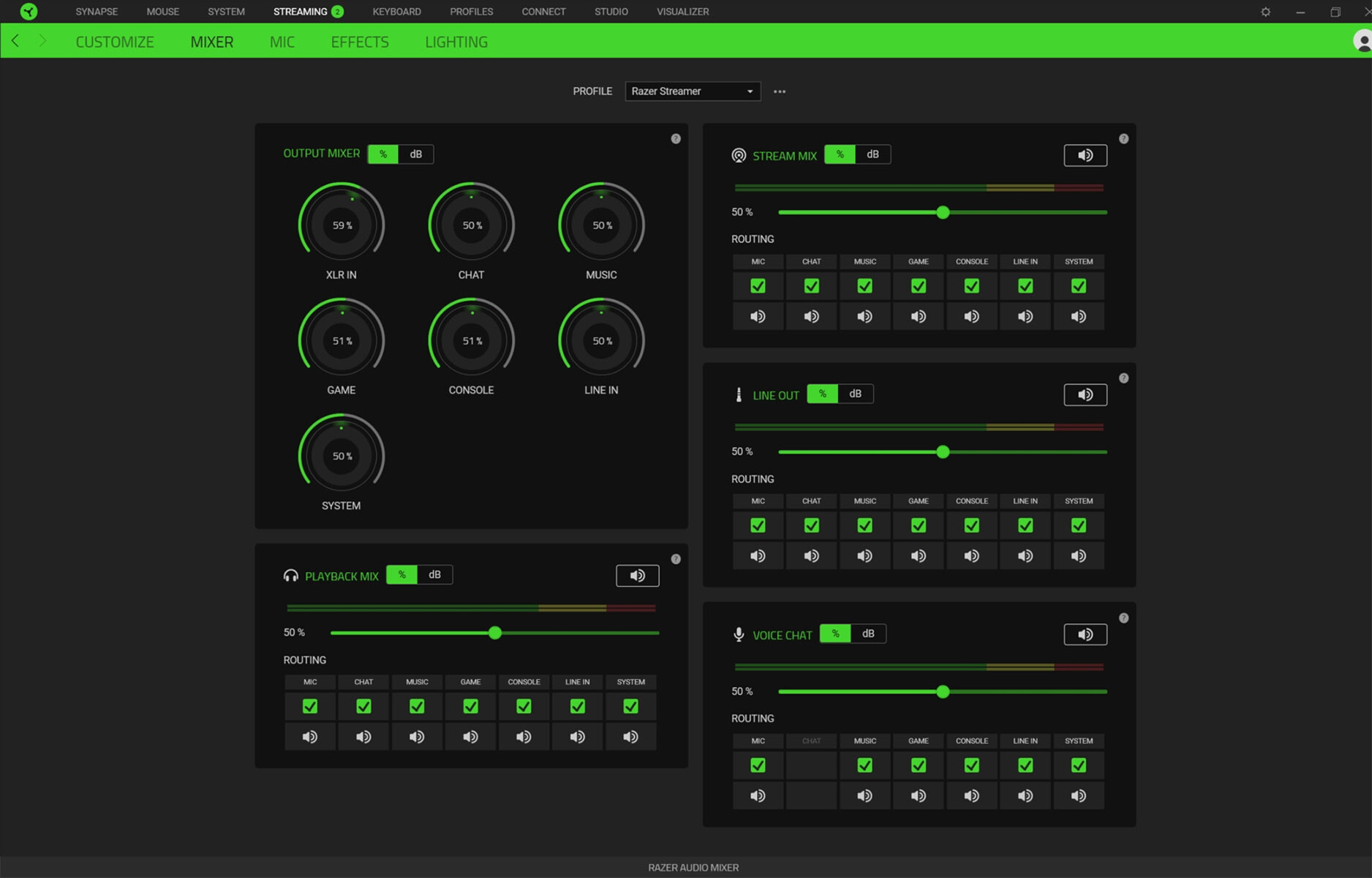 Razer Audio Mixer d8afe